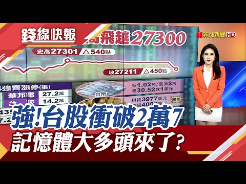 台股衝破2萬7高點會在哪? 記憶體大多頭來了?陳立白:Q4才是起點… 科學園區房價保證掉漆｜主播 曹再蔆｜【錢線快報】20251007｜非凡財經新聞