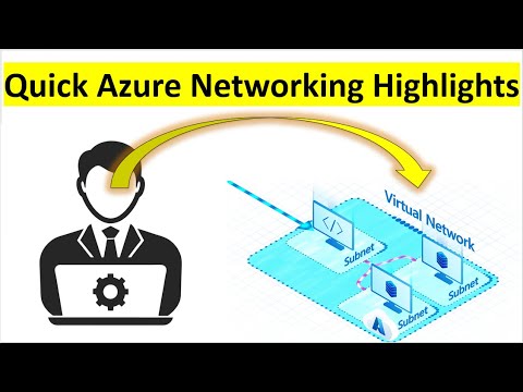 Quick 20 Minutes Guide to All Azure Networking Services