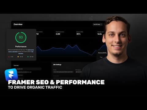 Boost Your Framer Site's SEO Rankings (Basic Checklist + Potential for Optimization)