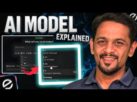 Emergent AI Models Explained: E1, E1.1, E1.5, E2 — Which One Should You Use?