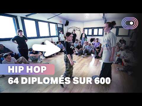 La dure réalité pour ces danseurs en devenir