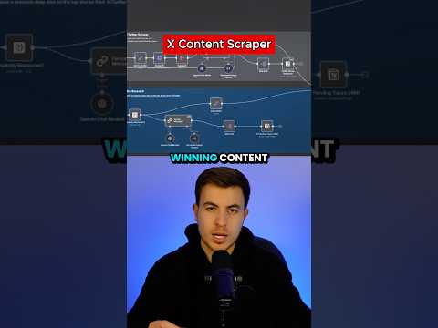 I Fired My $50K Content Team #aiautomation #twitterscraper #n8n #contentideas