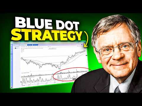 The Power of Setups: Dr. Eric Wish’s Guide to Finding, Timing & Executing Winning Trades
