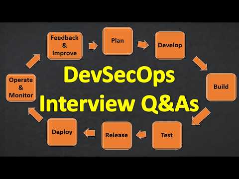 DevSecOps Interview Questions and Answers | DevSecOps Tutorial | DevSecOps Training | DevSecOps