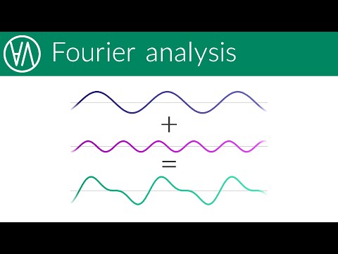 The math behind music | Linear algebra episode 3