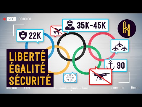 The Super-Complex Security of the Paris Olympics