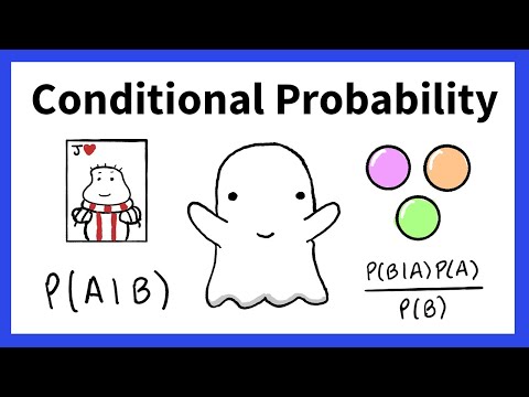 All Of Conditional Probability in 30 Minutes