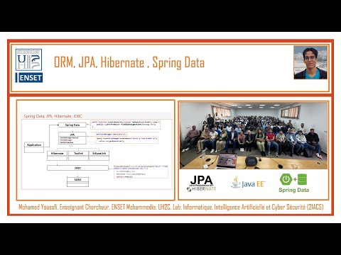First Demo - Spring Boot Spring Data JPA Hibernate Demo