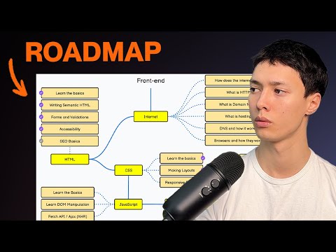 If I Had to Start Over, This is What I'd Do