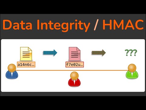Data Integrity - How Hashing is used to ensure data isn't modified - HMAC - Cryptography