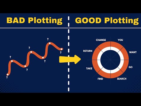 Pro Writers Swear by these 8 Plotting Techniques