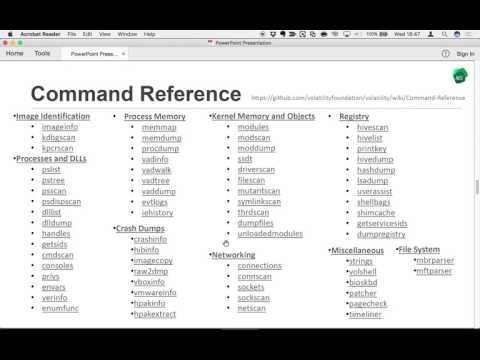Threat Hunting: Memory Analysis with Volatility