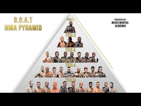 The UFC's 30 Greatest Fighters Ranked