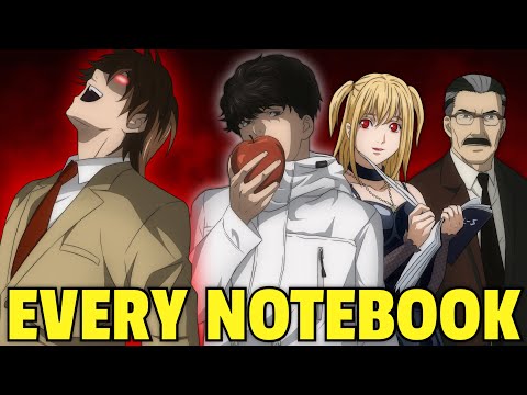 All 19 DEATH NOTE Users in History EXPLAINED!