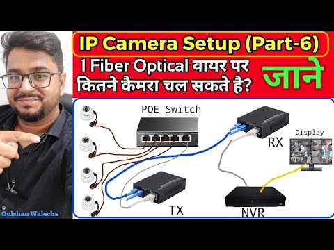 IP Camera Setup (Part-6) with Fiber Optical Wire! Installation Processor IP Camera with Fiber Cable!