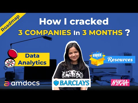 BEST DATA ANALYST ROADMAP in 3 Months | Free Resources