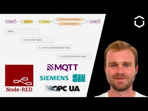 How to Structure Node-RED for the Industrial IoT