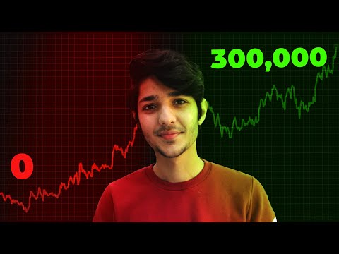 3 Stages of Freelancing: Going From 0 to 300,000 Per Month