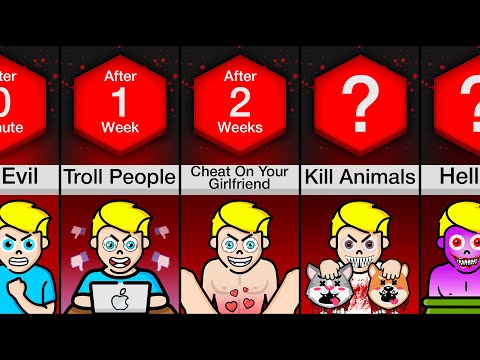 Timeline: What If You Became More Evil Every Day?