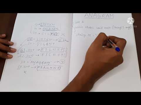 Anagram | Check whether two strings are Anagram of each other | Java