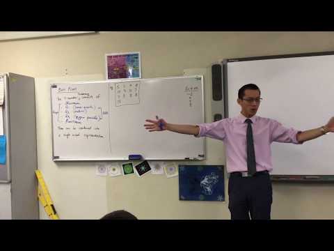 Box Plots (1 of 2: Five-Number Summary)