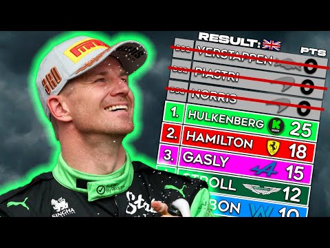 F1 In 2025... WITHOUT MCLAREN AND VERSTAPPEN