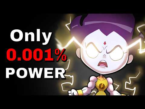 How Strong REALLY Is Raven?