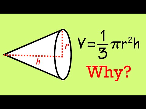 Why is the volume of a cone 1/3*pi*r^2*h? Here's a proof with the disc method! Calculus basics