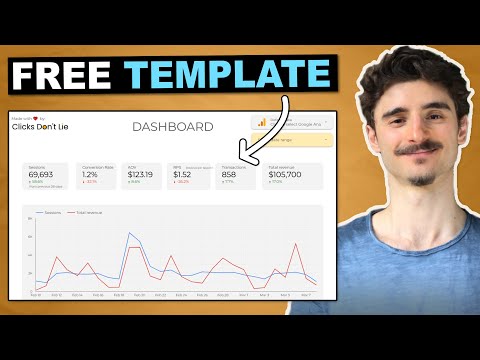 How to Create GA4 Ecommerce Dashboard in Looker Studio
