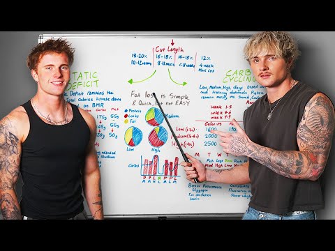 f*ck it, FAT to 8% body fat in 12 weeks (FULL COURSE)