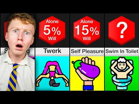 Weirdest Things People Do When Home Alone!