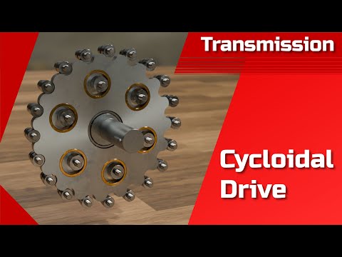 How does a cycloidal gearbox work? | Structure and function simply explained | parametric equation