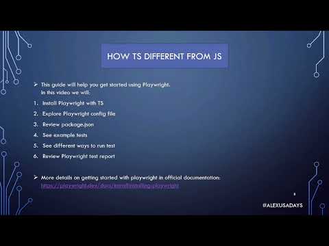 Learn Playwright Automation With TypeScript In 6 Hours | Complete Playwright Tutorial