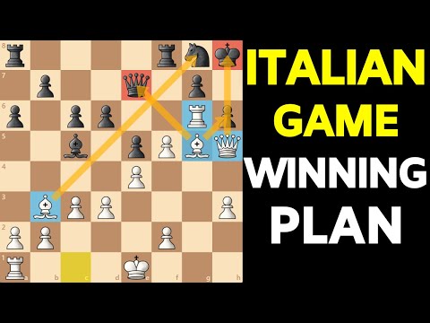 WINNING Attacking PLAN in the Italian Game for White