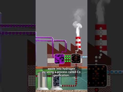 Scientists Find Cheaper Way to Make Hydrogen from Plastic Waste