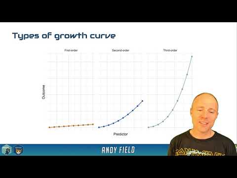 Growth models