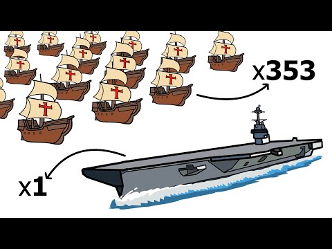 Can a Single Modern Supercarrier Win Against the Spanish Armada?