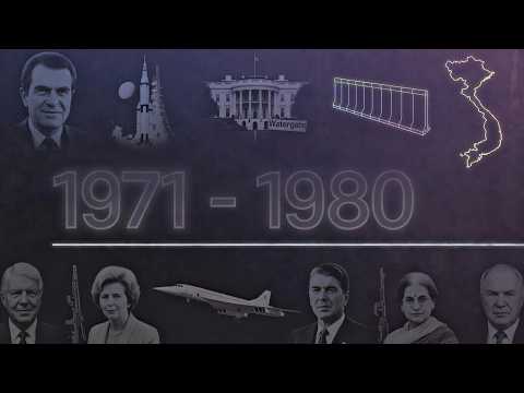 Nachrichten Zeitstrahl 1971 - 1980