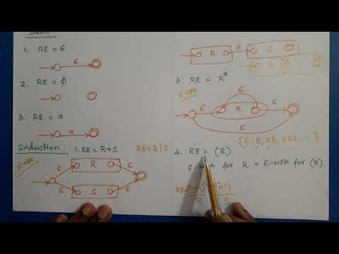 Theory of Computation: Conversion of RE to Epsilon-NFA