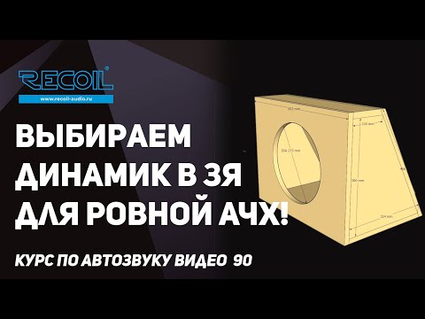 How to choose a speaker in a closed-loop system to get a flat frequency response, and what does Q...