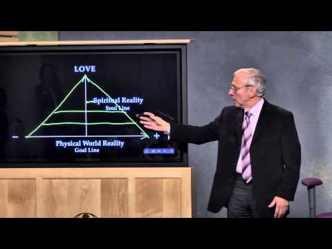 What is Spiritual Psychology?