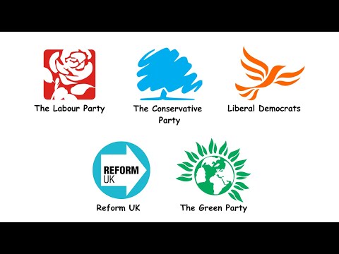 Every Major Uk Political Party Explained in 9 minutes