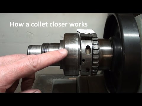 How a collet closer works