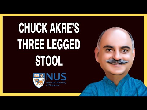 Value Investing Masterclass with NUS MBA students at NUS Business School