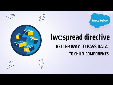 lwc:spread directive | Better Way to Pass Data with Child Components