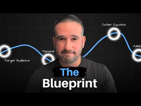 The Harsh Truth About How Small Creators Blow Up