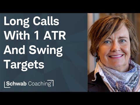 Long Call with Short Term Targets | Trading a Smaller Account | 10-13-25