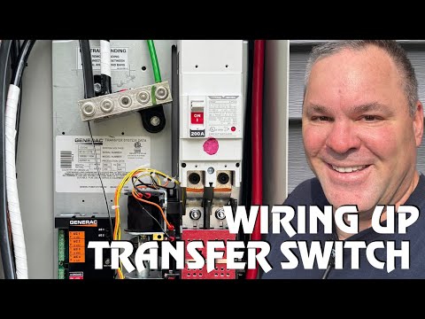 A Generac Standby Generator Starts With.....