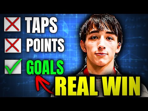 Jiu Jitsu Wins Aren’t What You Think…