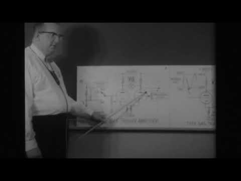 Simplified Trigger Adjustments of Tektronix Scopes